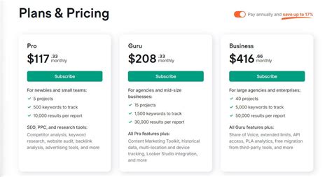 https www semrush com prices|Semrush Pricing Plan & Cost Guide .